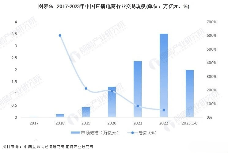 日赚4亿的新首富张一鸣，能否医好字节？