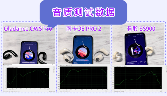 骨聆ss900耳机怎么样?南卡、骨聆、Oladance三款开放式耳机超细致测评!