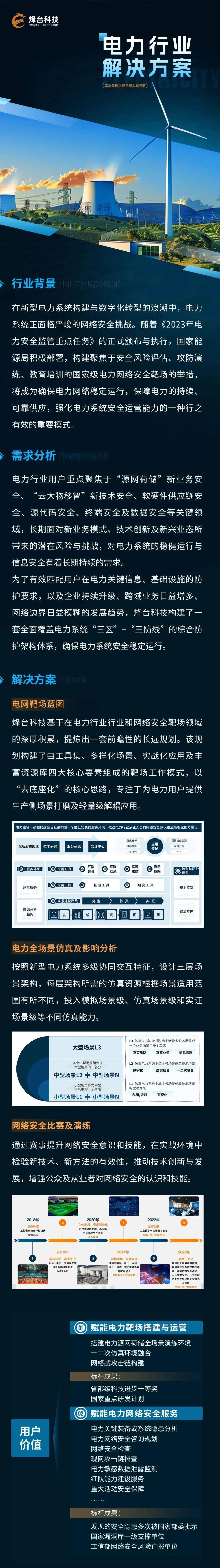 关于网络安全靶场类书籍的信息
