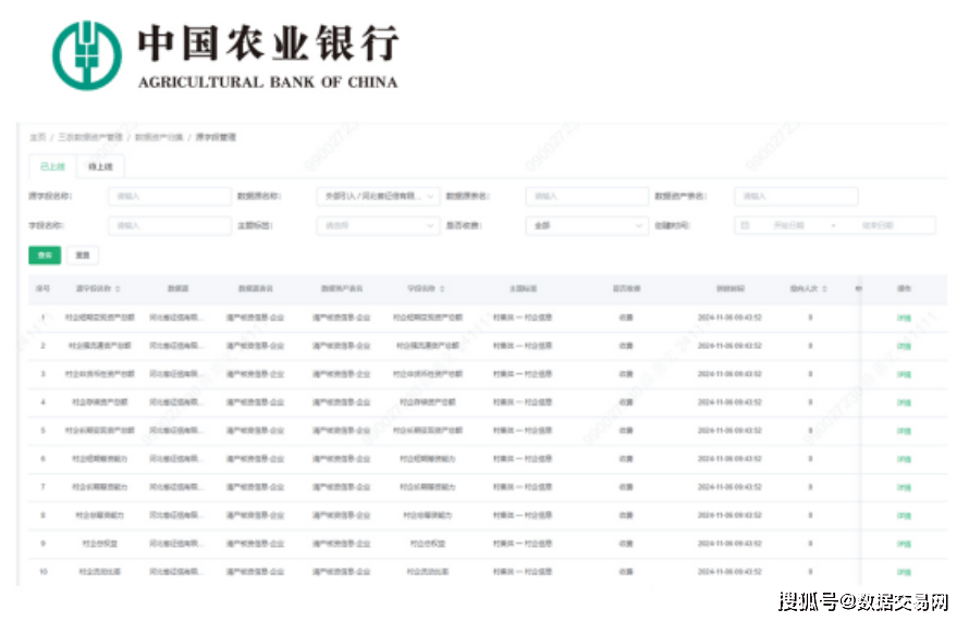 农业银行,悄悄干起了数据交易平台