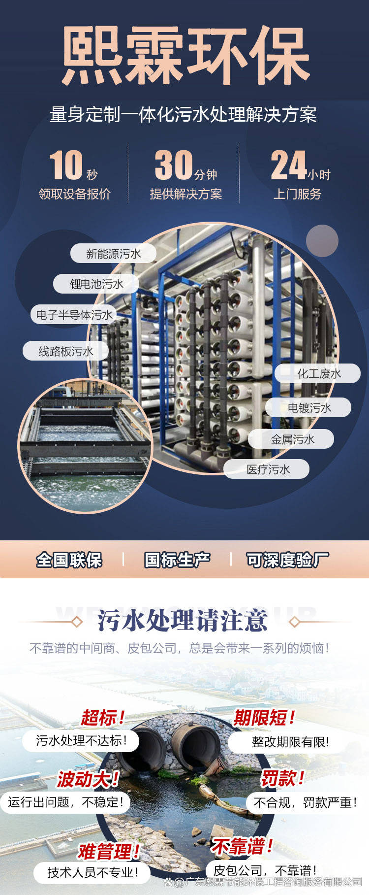 碳酸丙二醇酯废水怎么处理方法