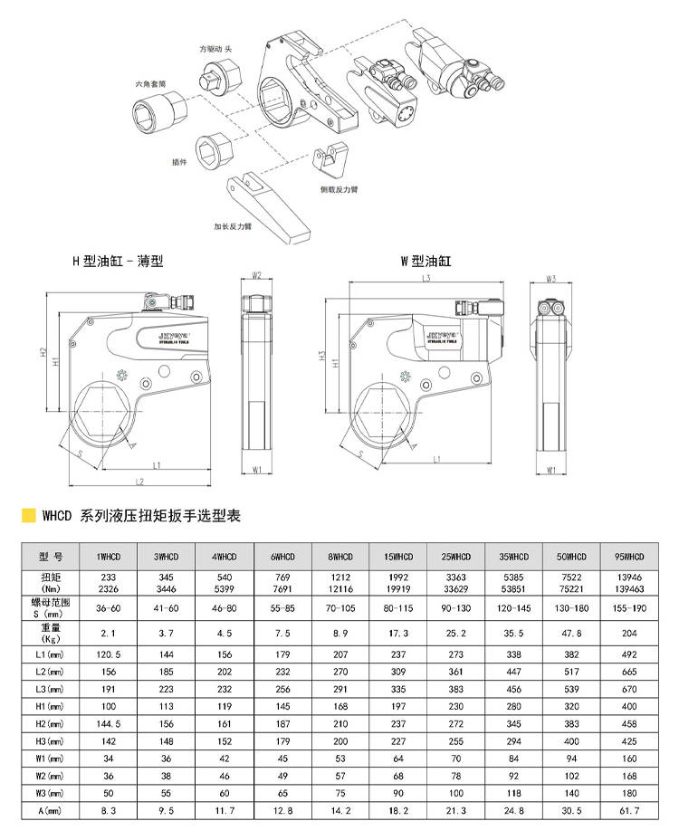 同步顶升液压系统的特点-精科液压_过程_千斤顶_控制