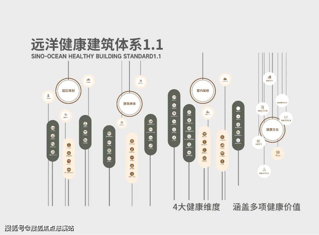 远洋天赋(售楼处)2024首页丨欢迎您/福州【远洋天赋】售楼处电话/配套学区/价格/地址/怎么样/户型详情_住房_公积金_购房