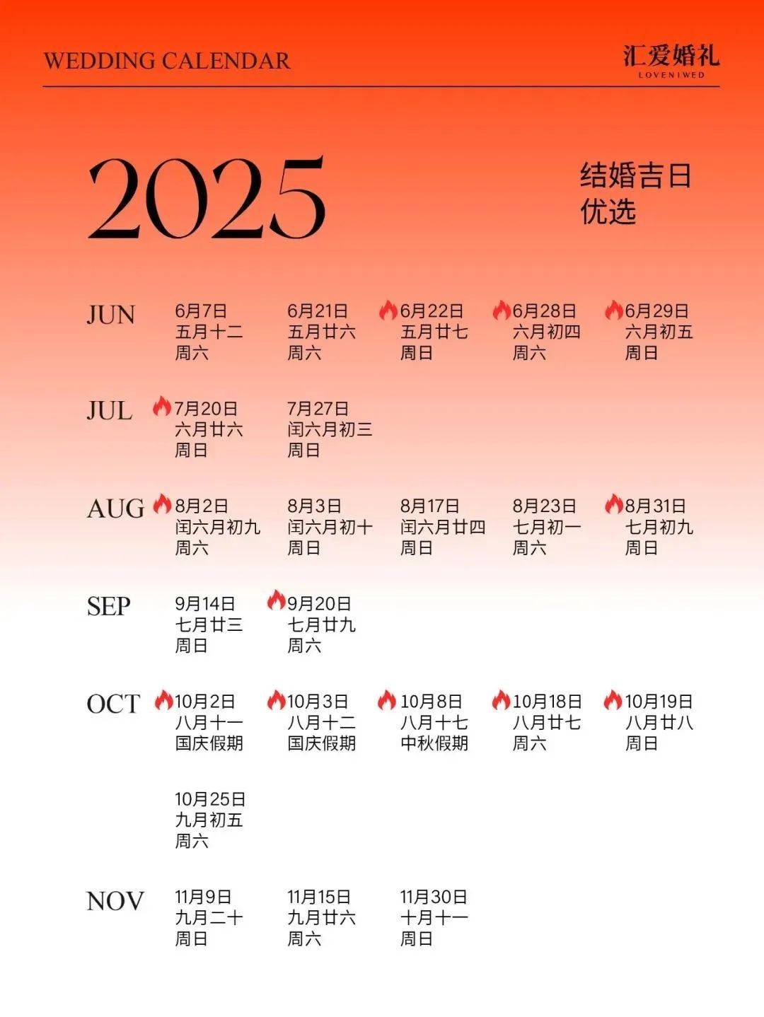 交易吉日查询2025年9月
