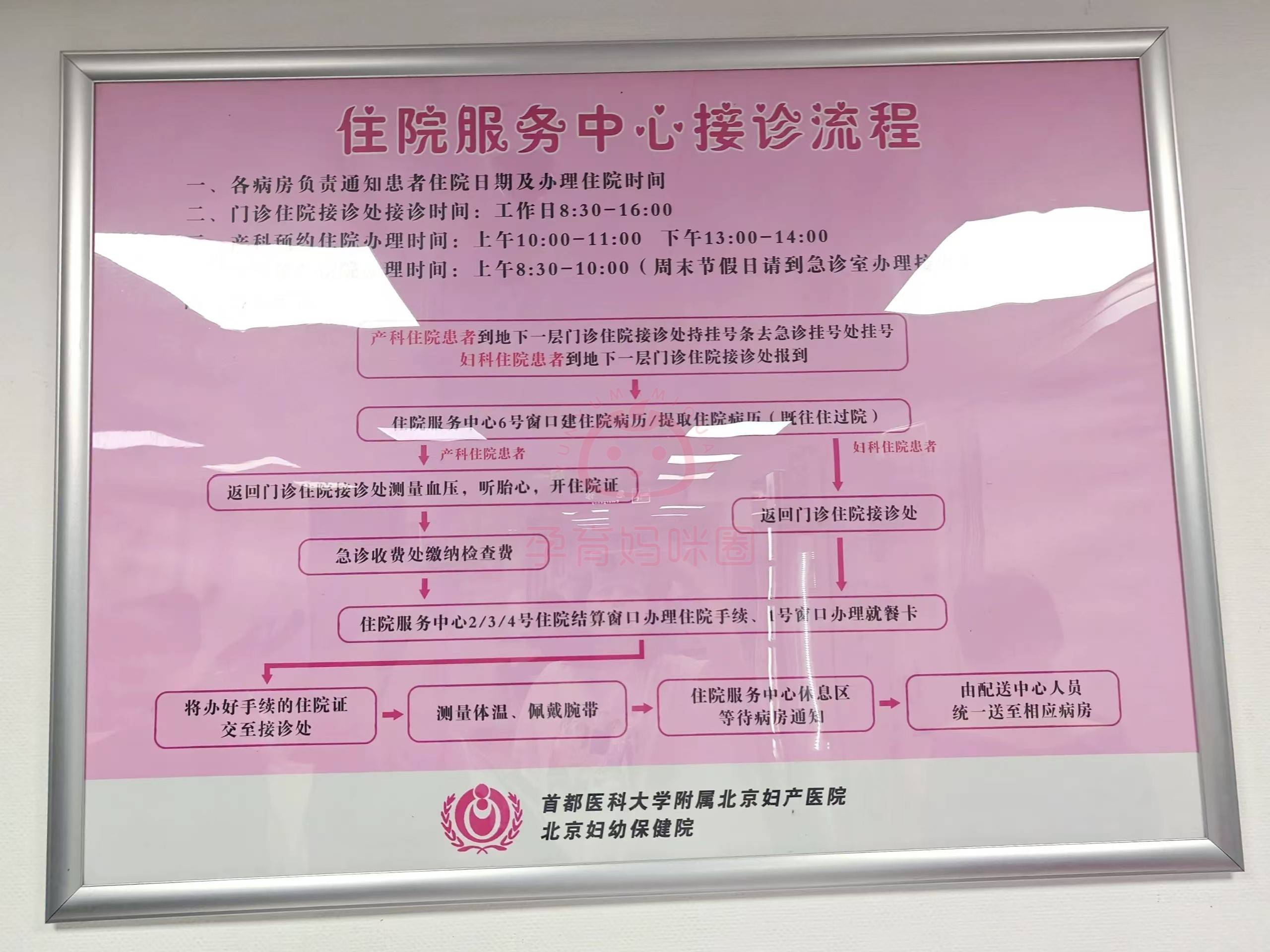 包含北京妇产医院、石景山区黄牛跑腿号贩子挂号，所有三甲医院都可办理的词条