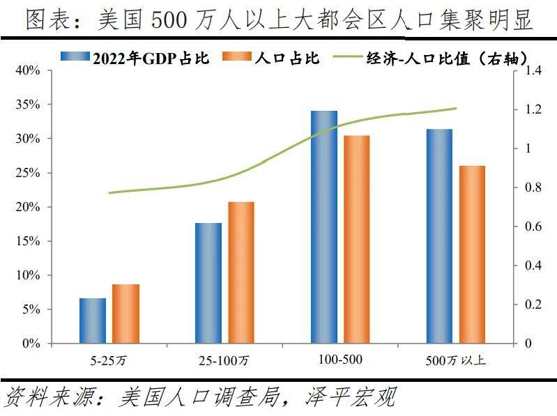 2024年南昌是人口_南昌656.82万人!2023年江西省常住人口数据公布(2)