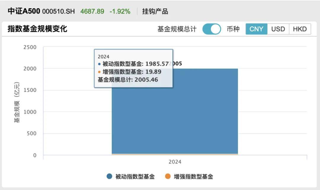 买什么股票比较稳妥呢(买什么股票好呢2020)