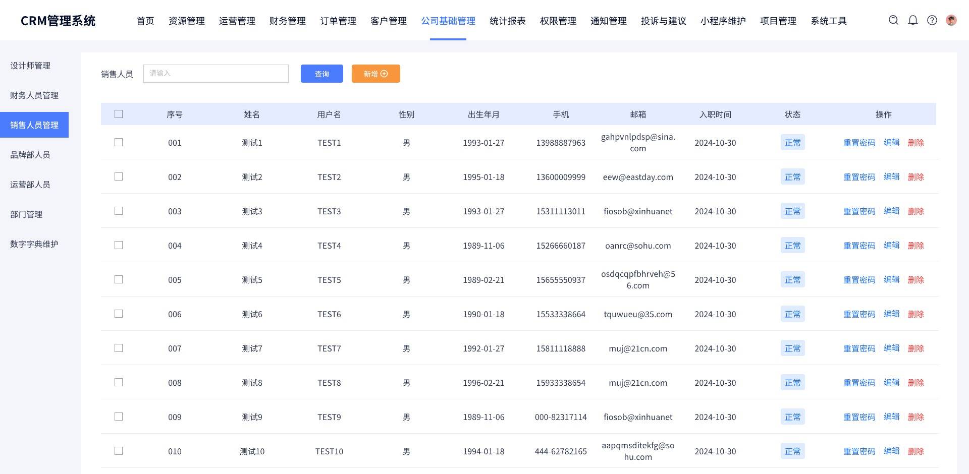 ERP系统开发：企业数字化转型的驱动器