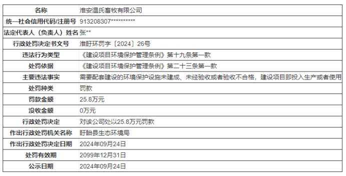 温氏股份发生多起致人伤亡事故 污染问题频发社会责任何在(图6)