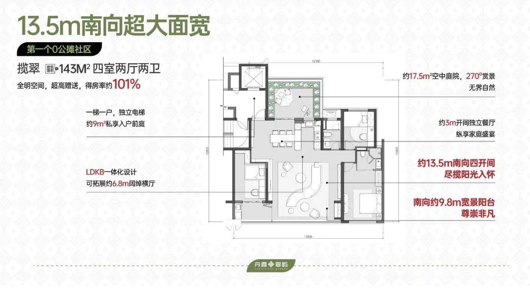 得房率120%！昆明新一代四代宅已在路上_楼市_户型_住宅