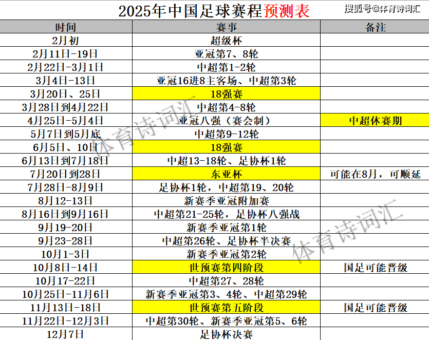 中超赛程图片