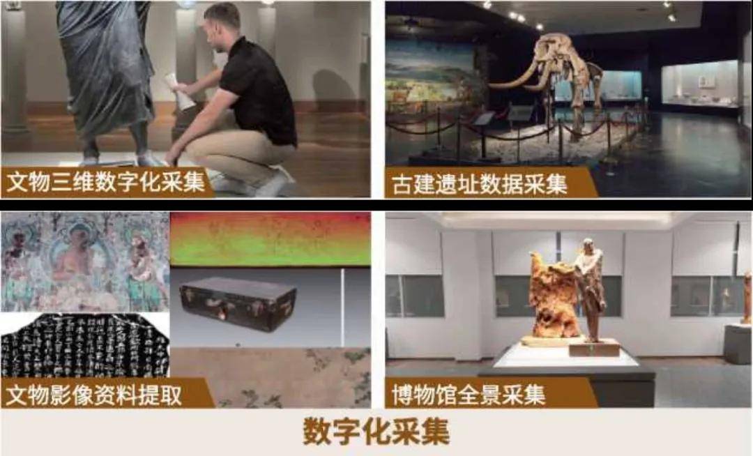 科技赋能,览尽千年:3D和VR技术解锁博物馆沉浸式探索!_文物_数字化_虚拟