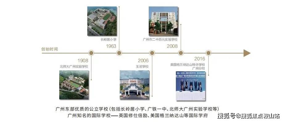中冶逸璟台(营销中心)首页网站-中冶逸璟台-欢迎您-楼盘详情 @中冶逸璟台售楼处地址_配套_长岭_黄埔