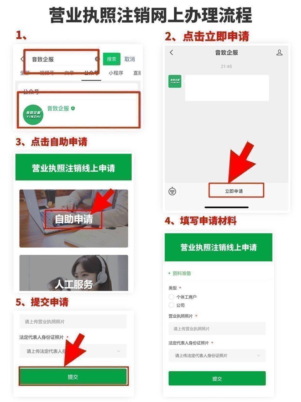 注册了想取消怎么办理