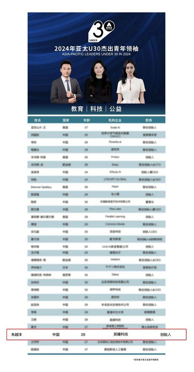 超融合品牌前十大排名=超融合品牌前十大排名是什么