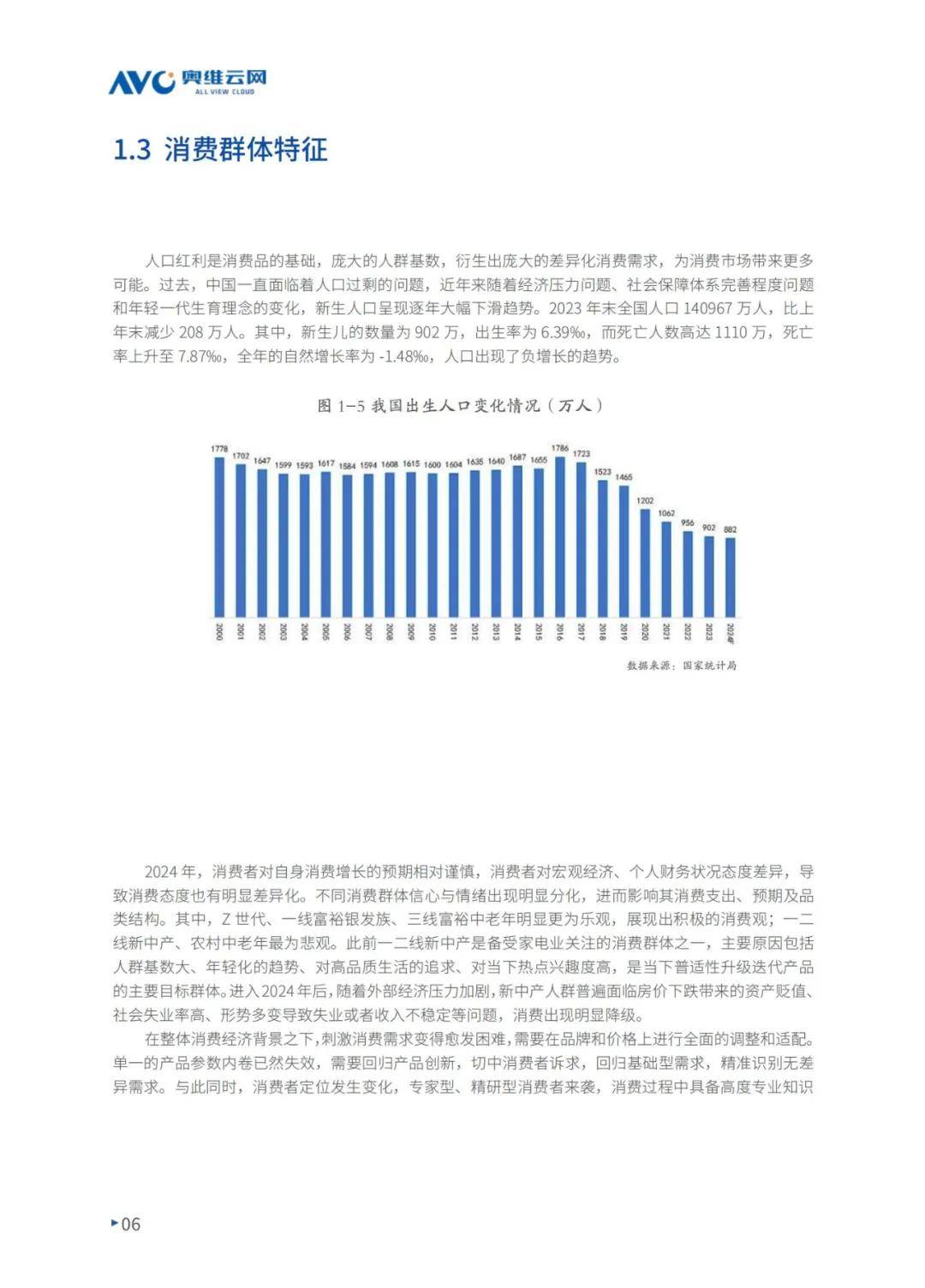 2024年中国厨卫产业可持续发展现状分析，整体零售额同比下降3.6%