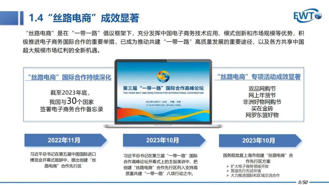 2024年中国跨境电商行业研究报告下载，跨境电商行业发展趋势分析