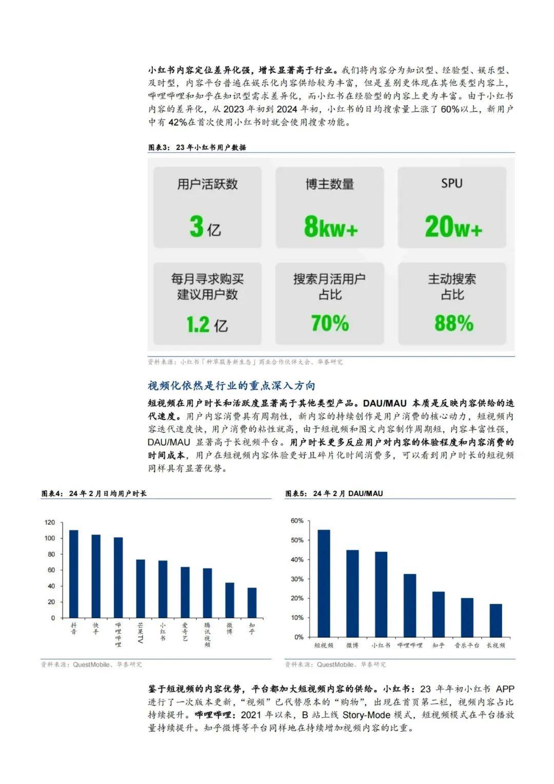 2024年小红书近几年的发展趋势是什么？小红书发展现状分析报告