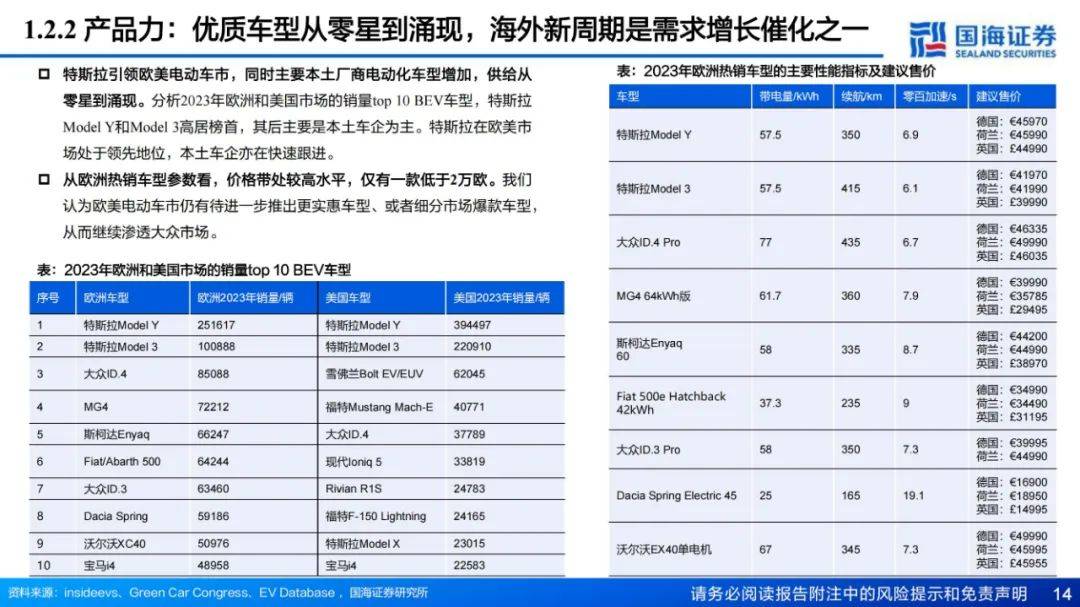 2024年新能源汽车电池发展现状如何？新能源汽车电池行业研究报告