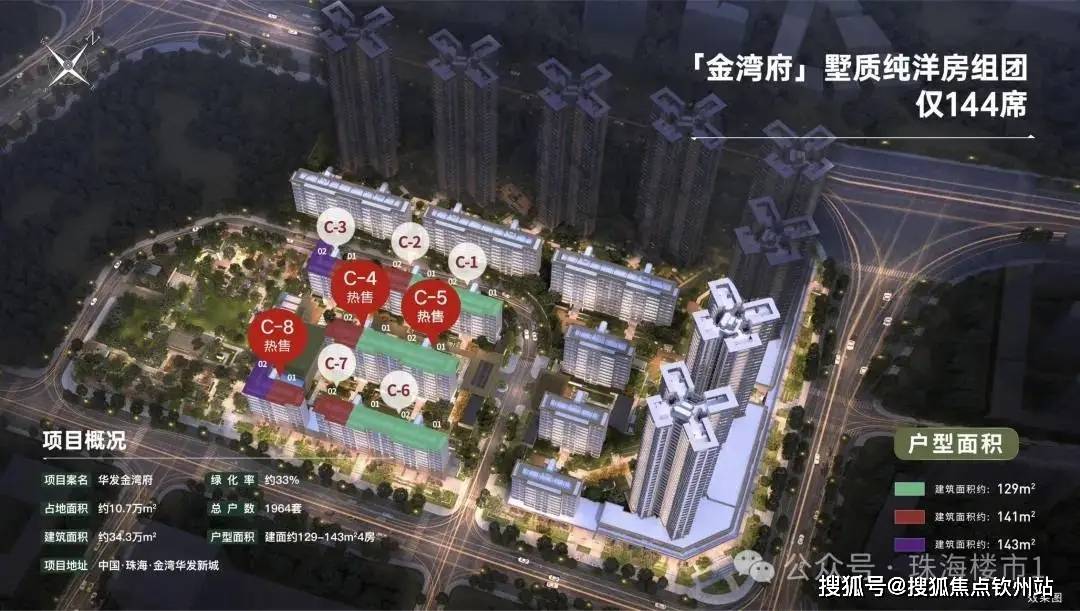 珠海【华发金湾府】售楼处-华发金湾府（售楼中心）楼盘详情-2024房价-户型-容积率-小区环境_生活_公园_设计