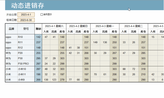  极速搭进销存系统 _免费进销存软件盘点 _中小企业家电进销存软件