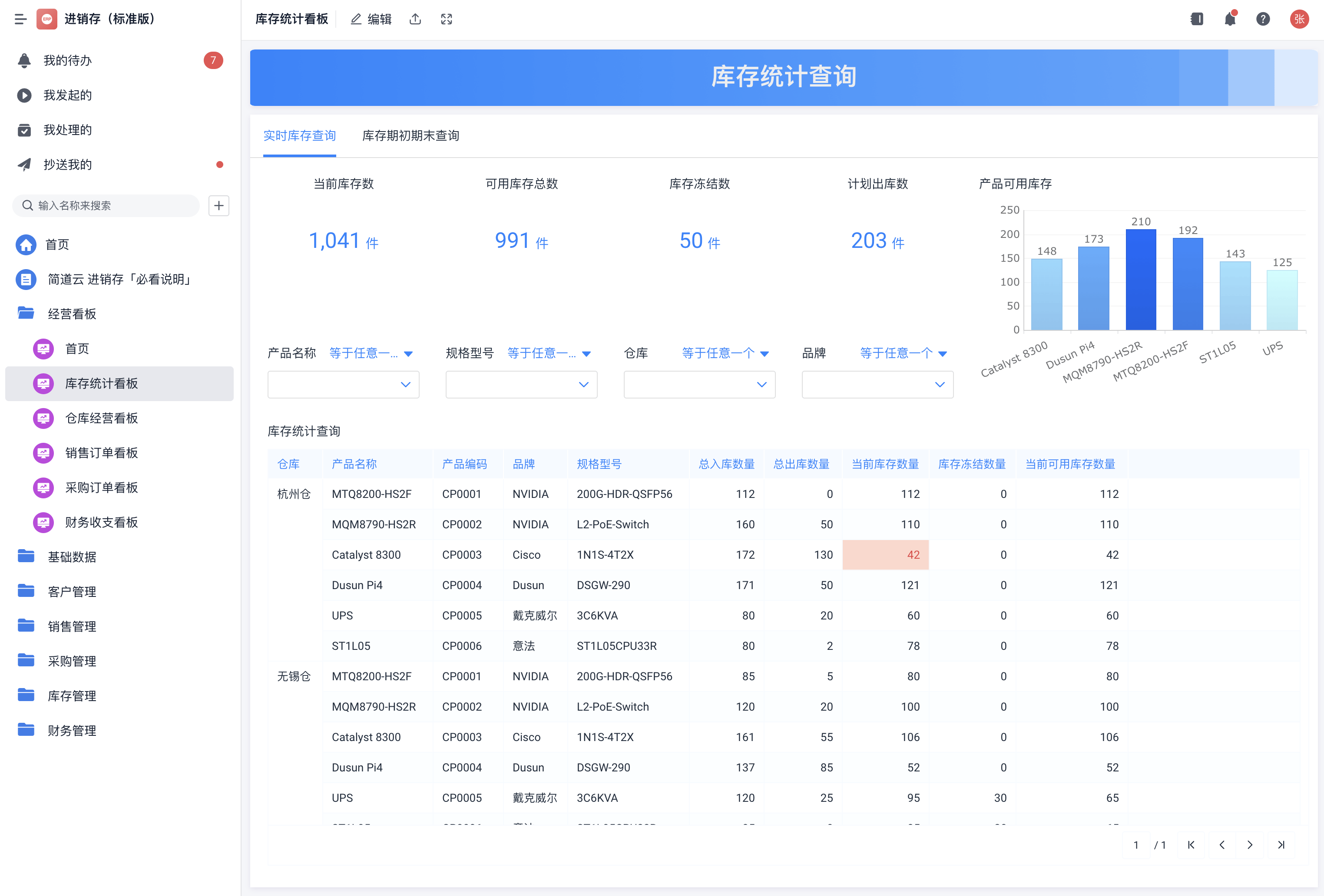 湖北电子商务新貌：跨越发展中的数字经济浪潮