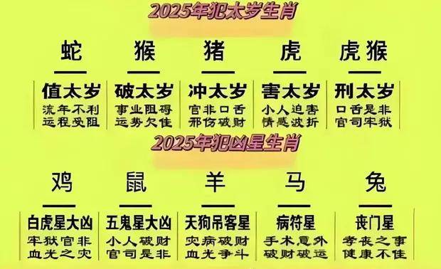 生肖兔2025年家庭运势(2025年生肖兔全年运程)