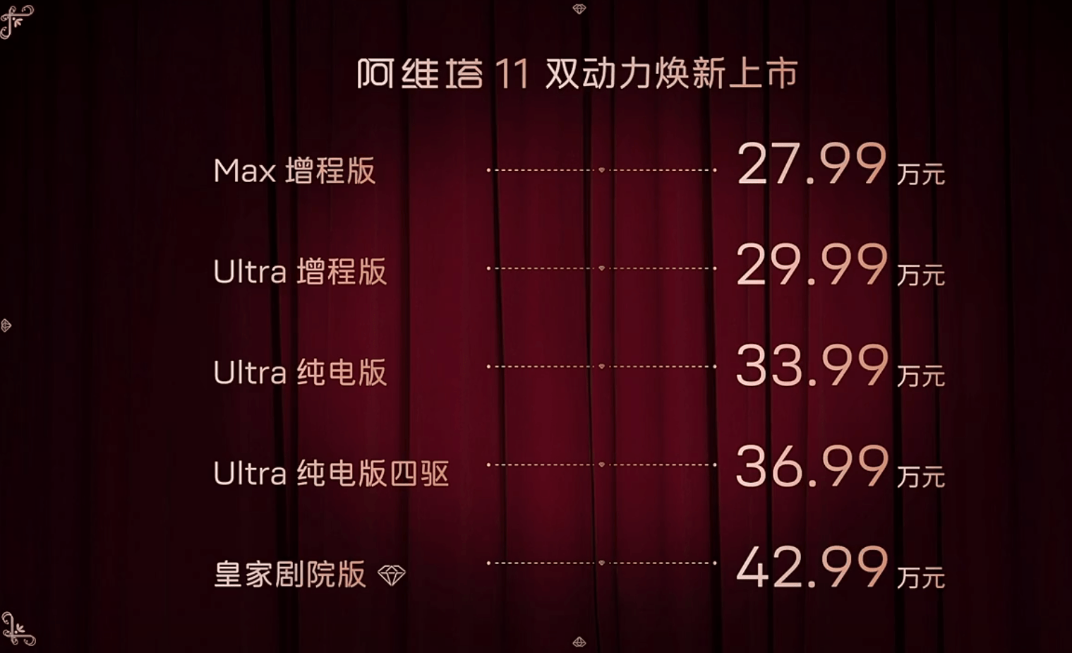 阿维塔11增程、纯电双动力新车上市，售价27.99万起