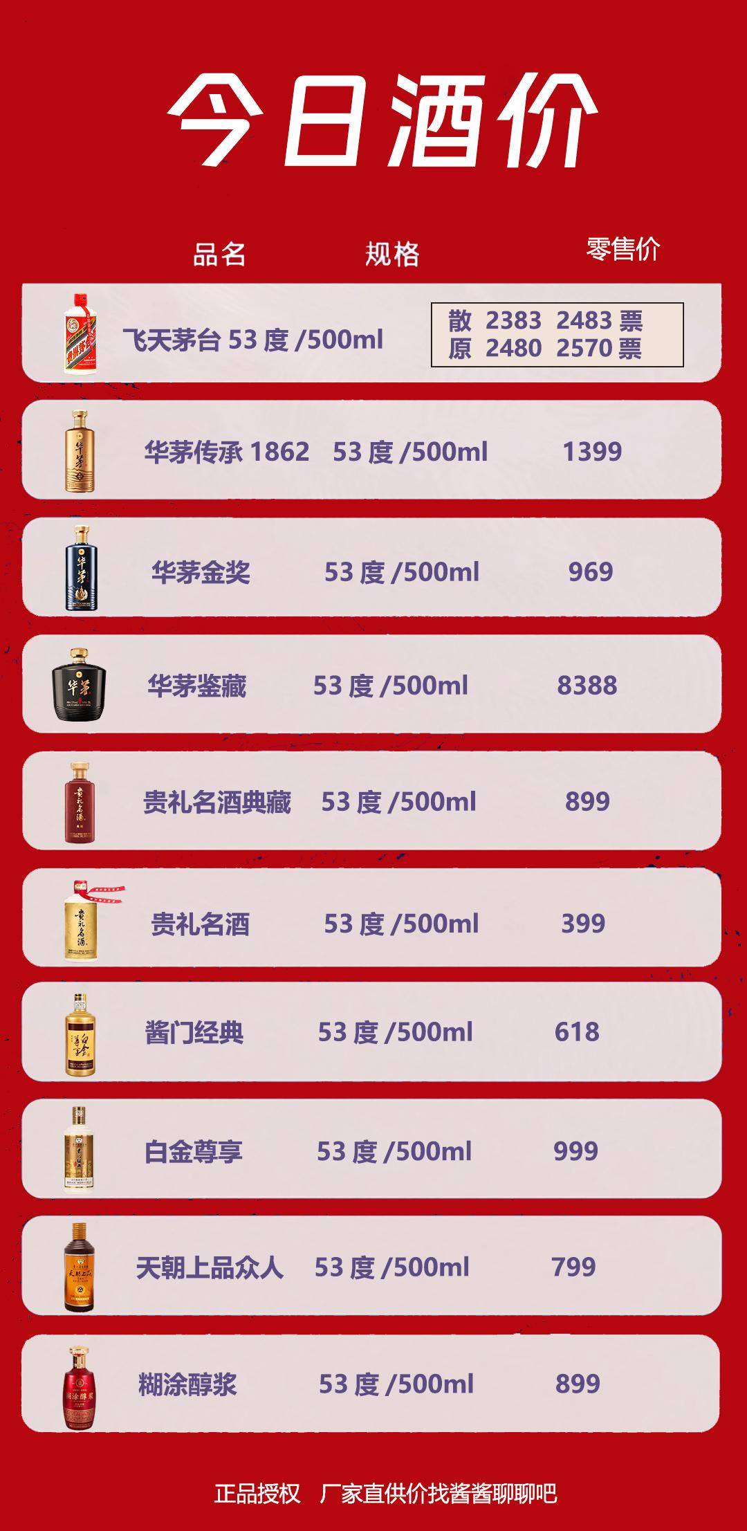 品质好价格低的白酒，价格低好喝的白酒