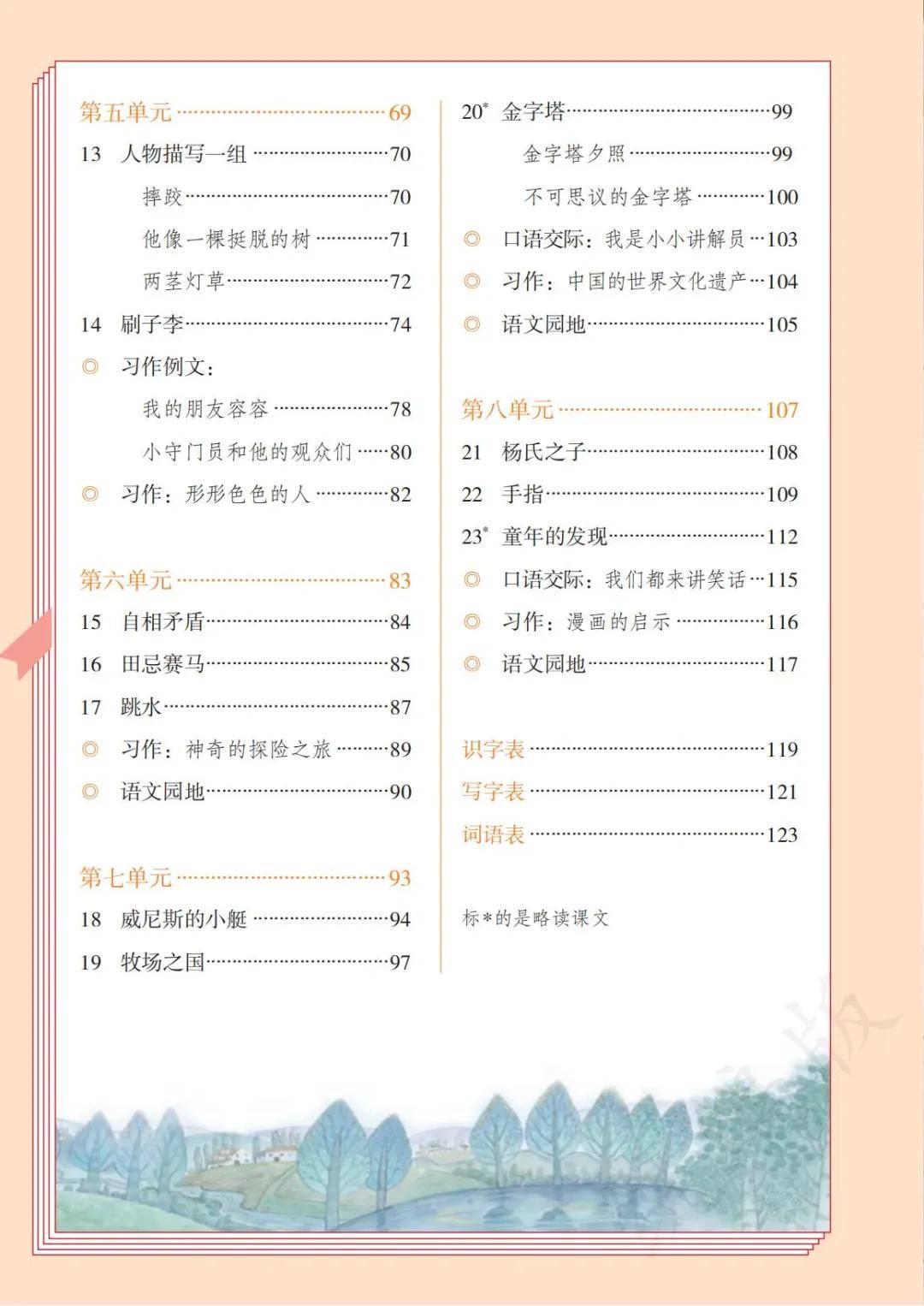 新教材人教部编版五年级语文下册电子课本(高清PDF版)_资源_公众_小学