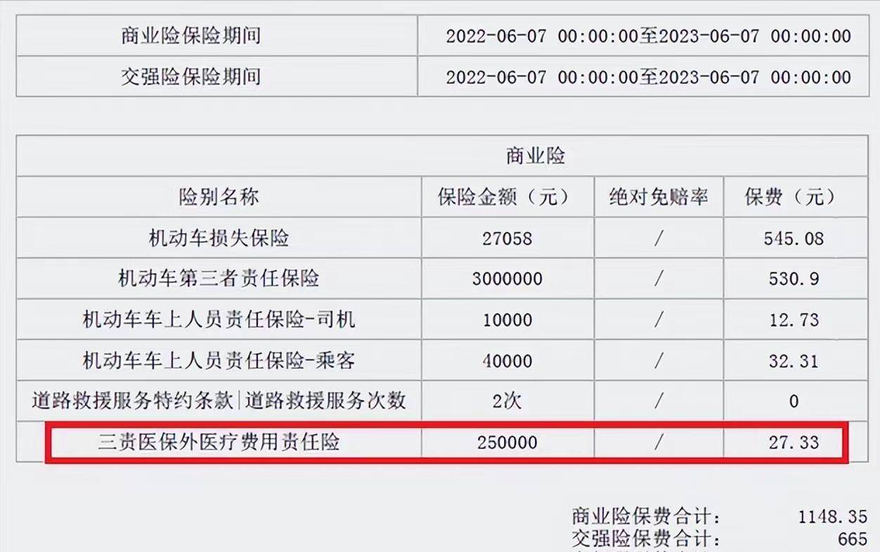 三者加交强险一共1100块钱(三者险一般建议买多少合适)