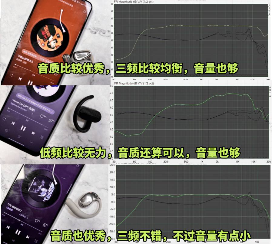 飞利浦开放式耳机怎么样？南卡、小米者、飞利浦开放式耳机对比