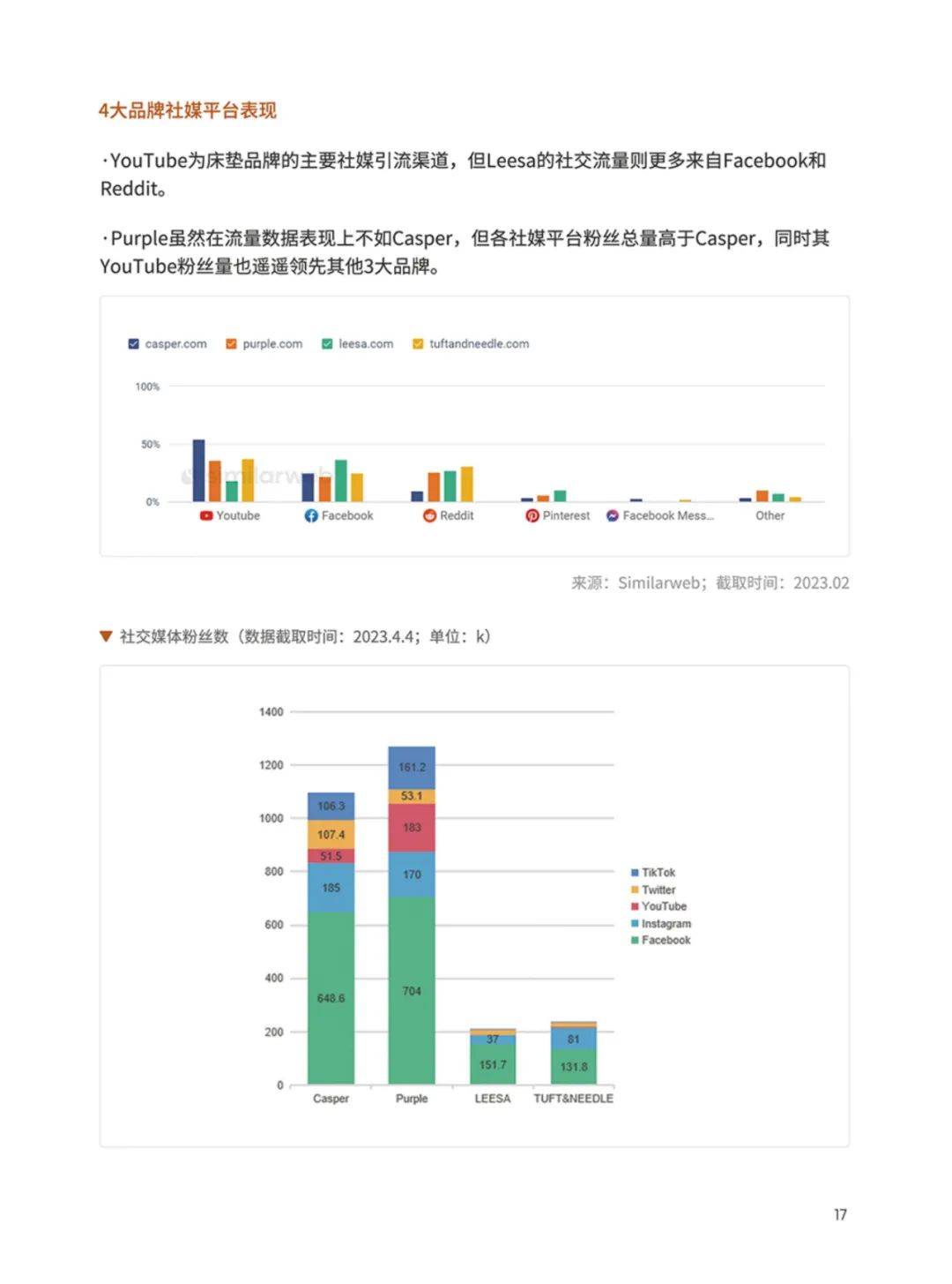 雨果跨境：2024年家具行业出海的发展现状如何？家具品类出海手册