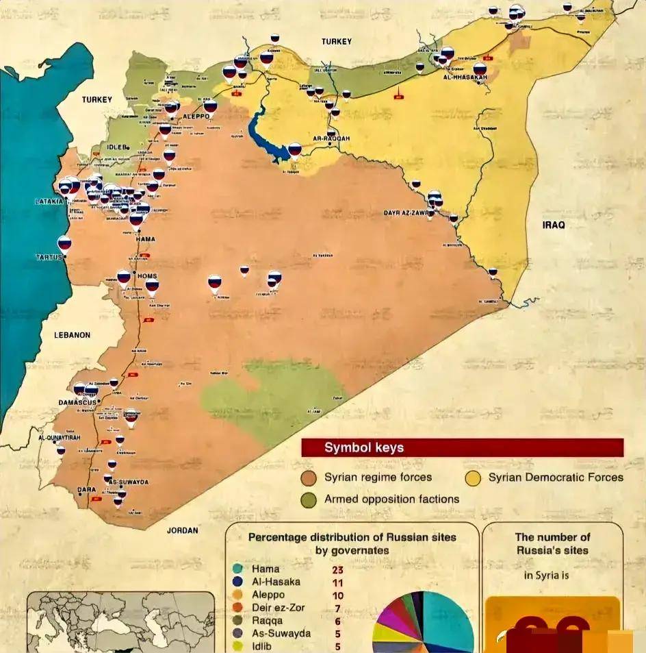 叙利亚俄罗斯地图图片
