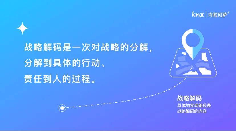 BANI时代的职业生涯防衰退措施:值得了解的10本HR实践指南_组织_规划_盘点