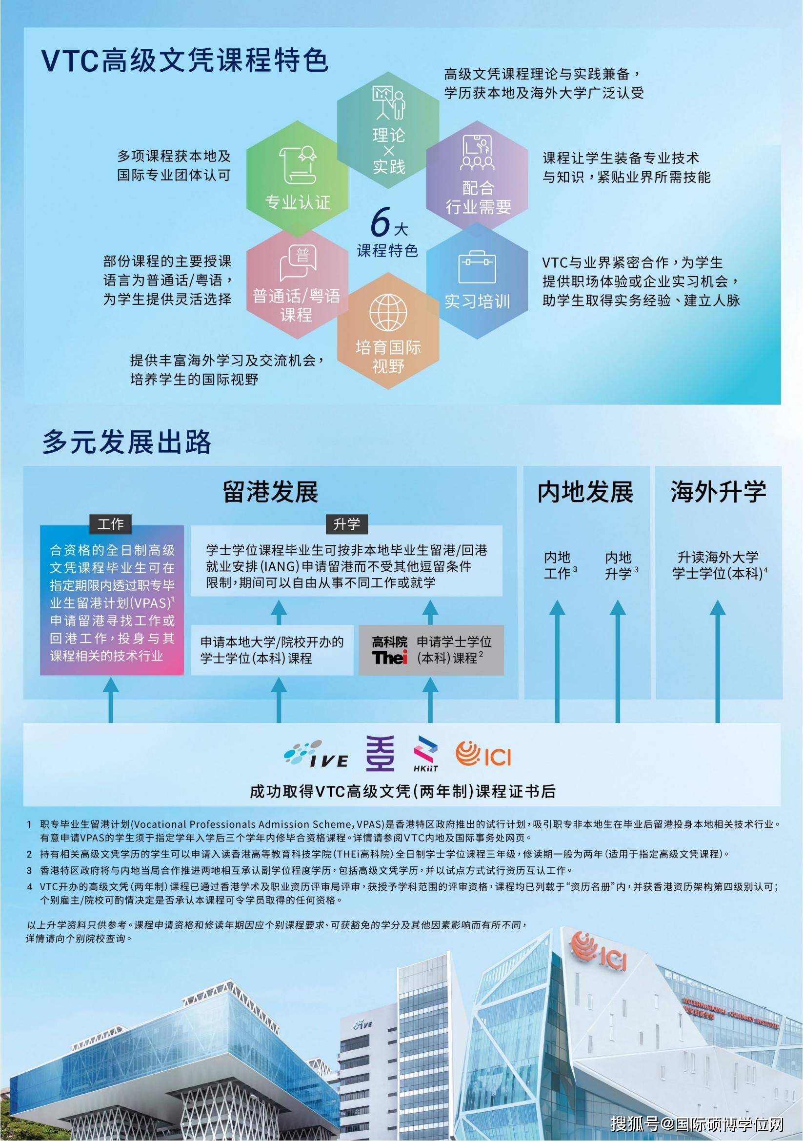 一文详解：2025/26学年香港VTC全日制文凭课程和本科招生常见问题汇总！_搜狐网
