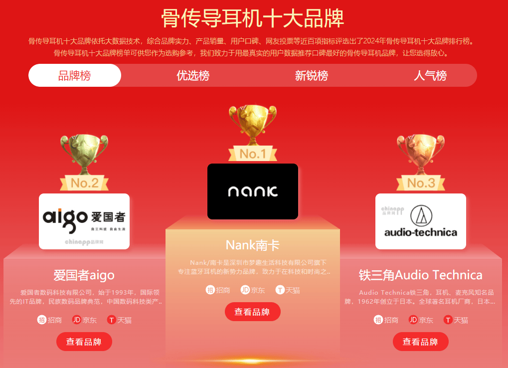 2025骨传导耳机哪个牌子质量好？精选五款高品质机型鉴赏