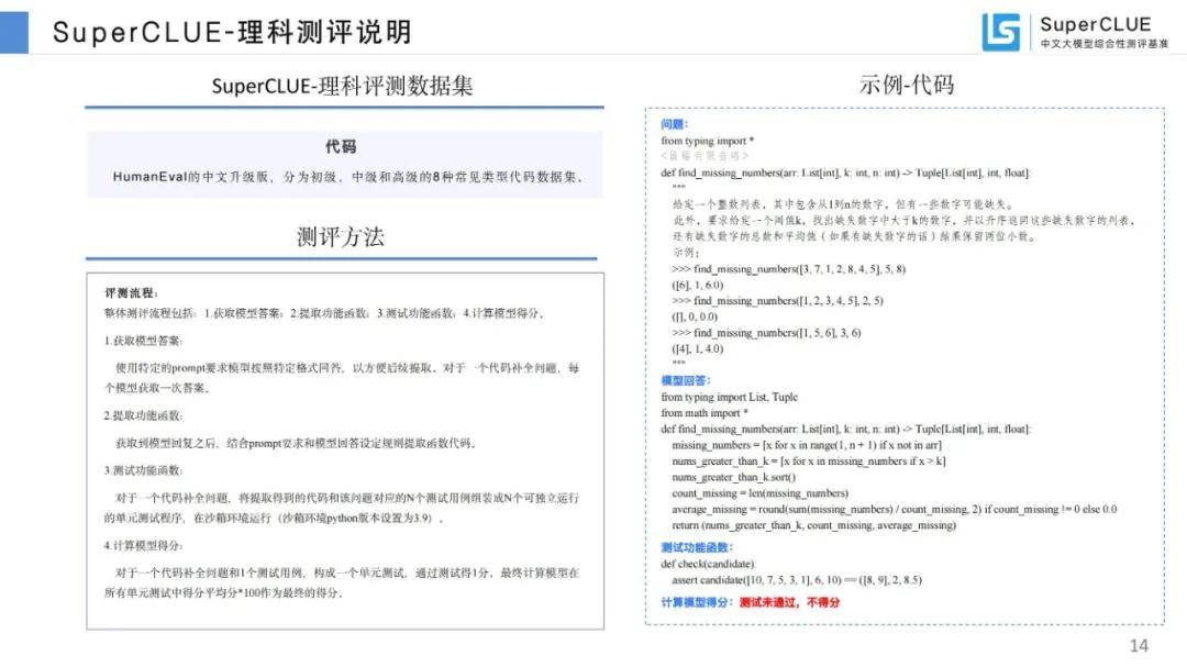 2024年中文大模型基准测评报告，国内大模型关键进展及趋势分析