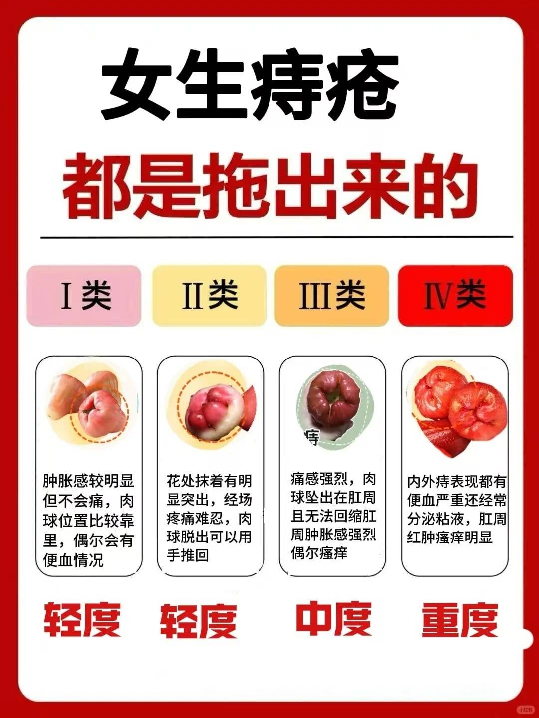 怎么消除痔疮小肉球图片