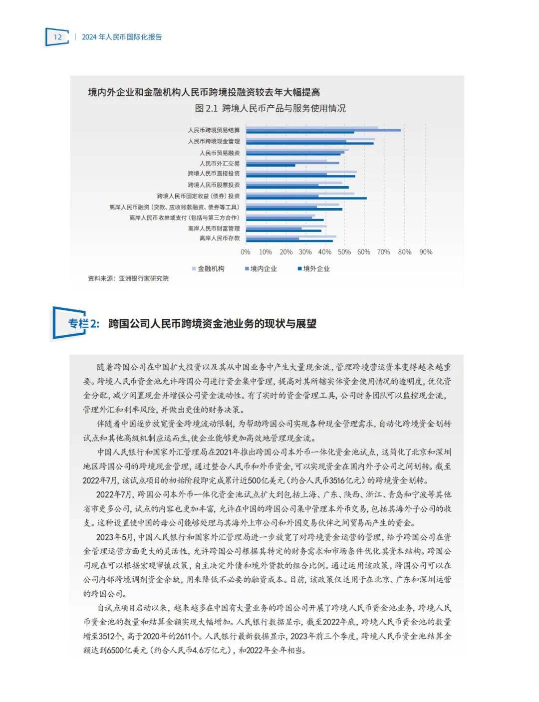 中国建设银行：2024人民币国际化的进程与现状，人民币国际化报告