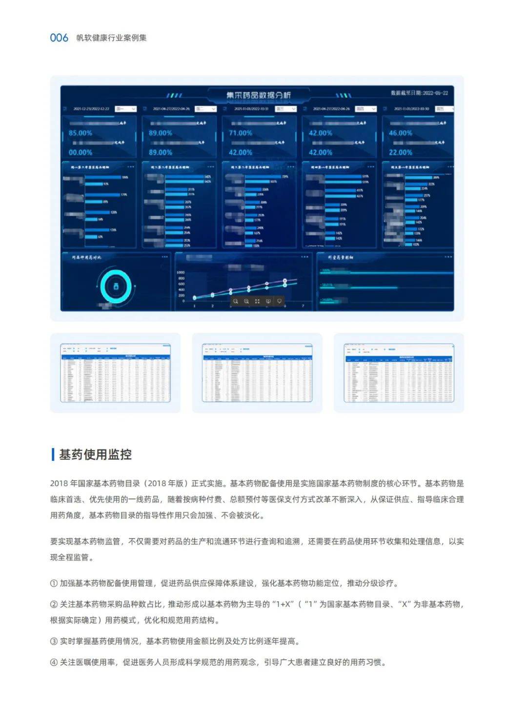 帆软：2024年健康行业数字化转型的实践路径，成功转型案例分析