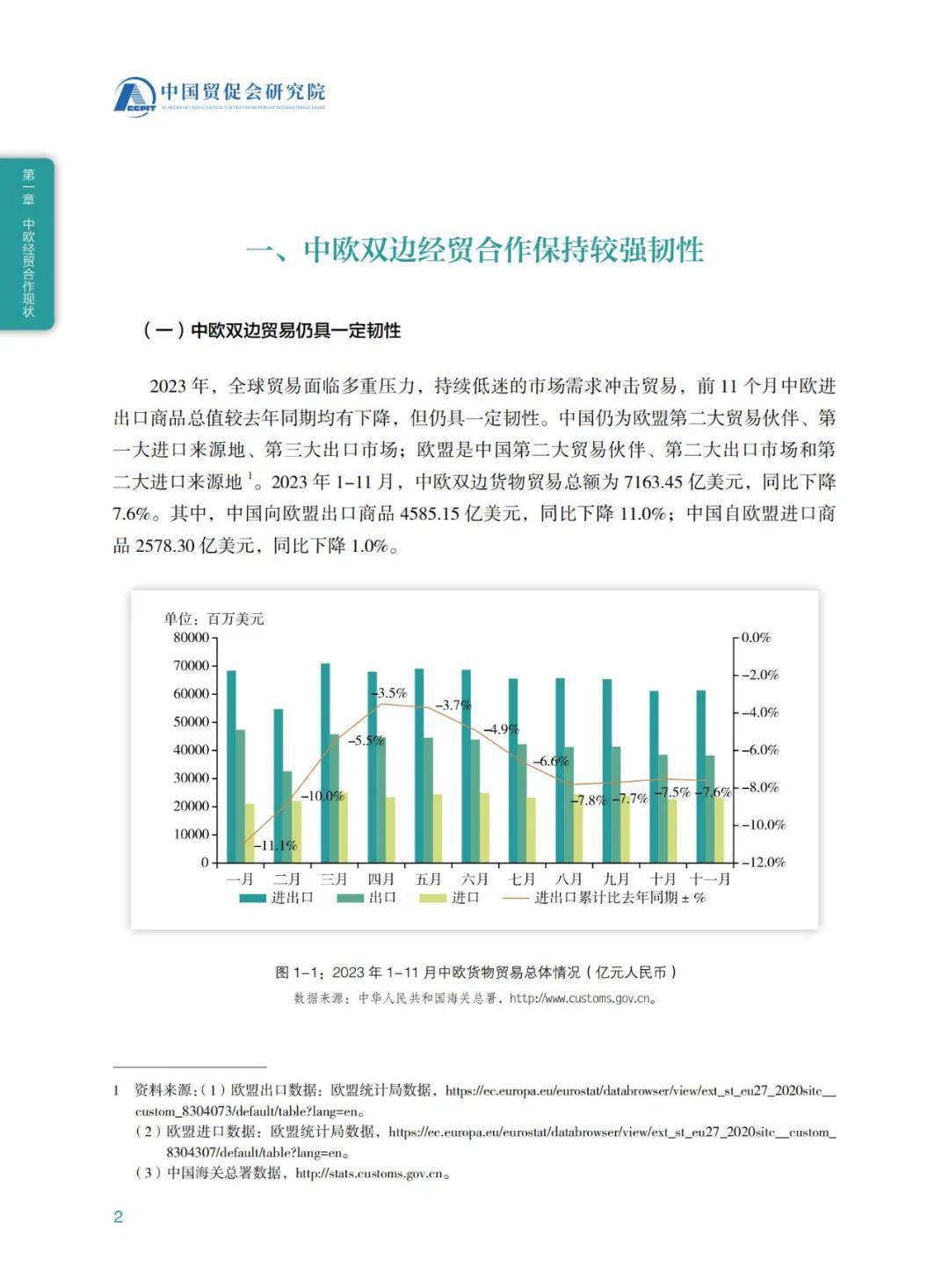 2024年欧盟营商环境怎么样？中欧经贸合作现状与发展机电有哪些？