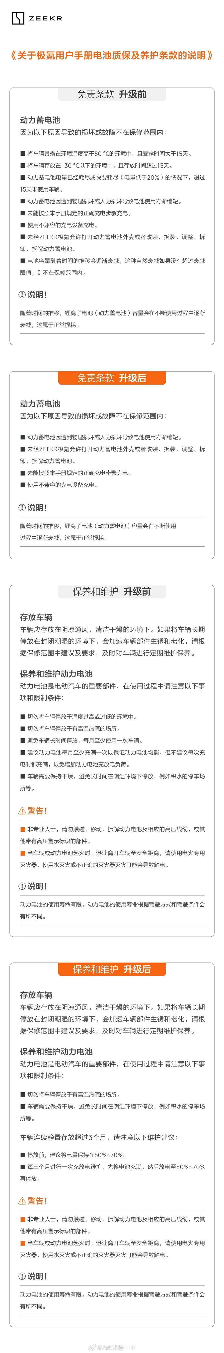 极氪免费检测电池并更换：是变相召回还是真诚服务？_搜狐汽车_搜狐网