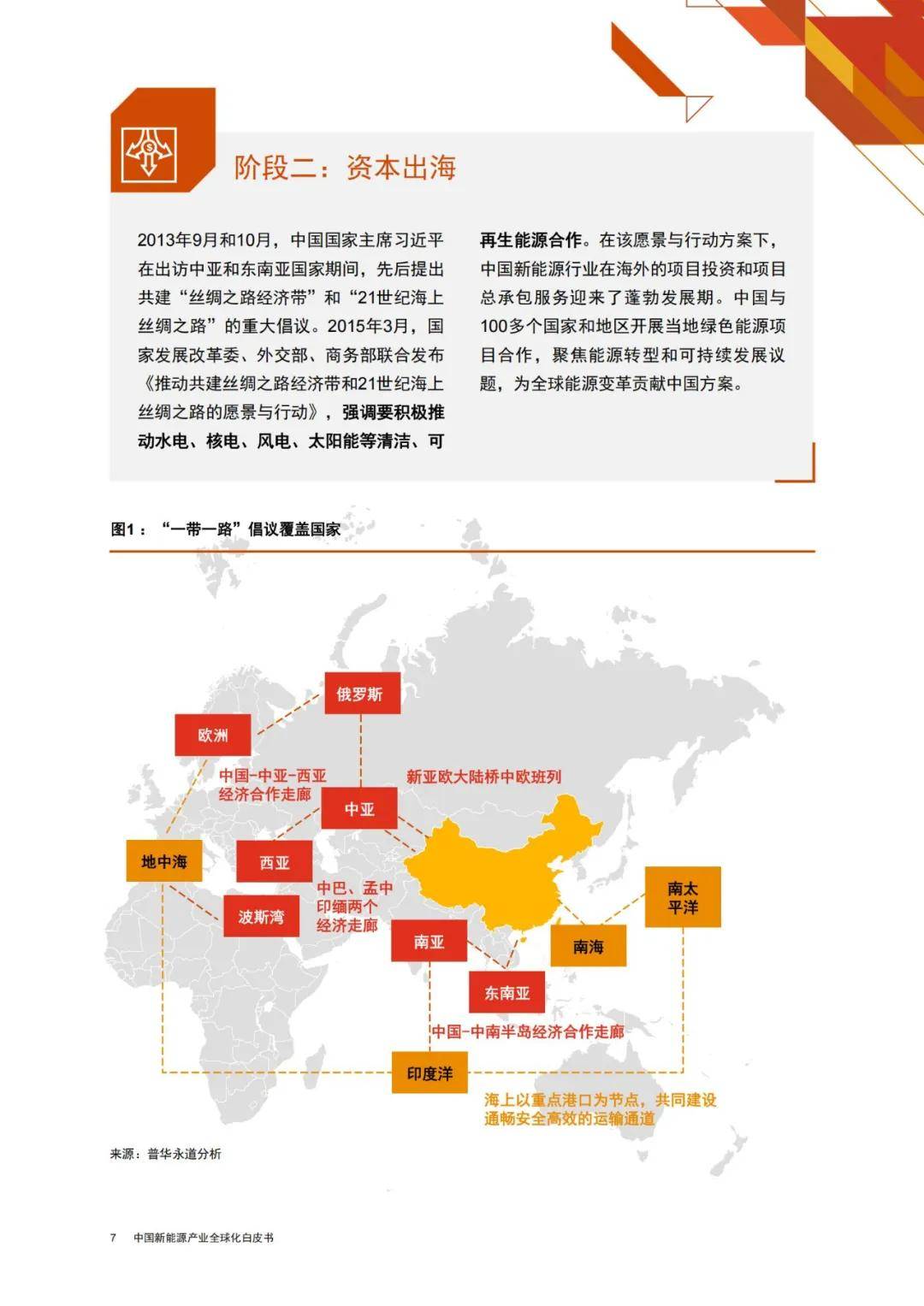 2024年中国新能源全球化发展趋势是什么？（3大趋势分析）