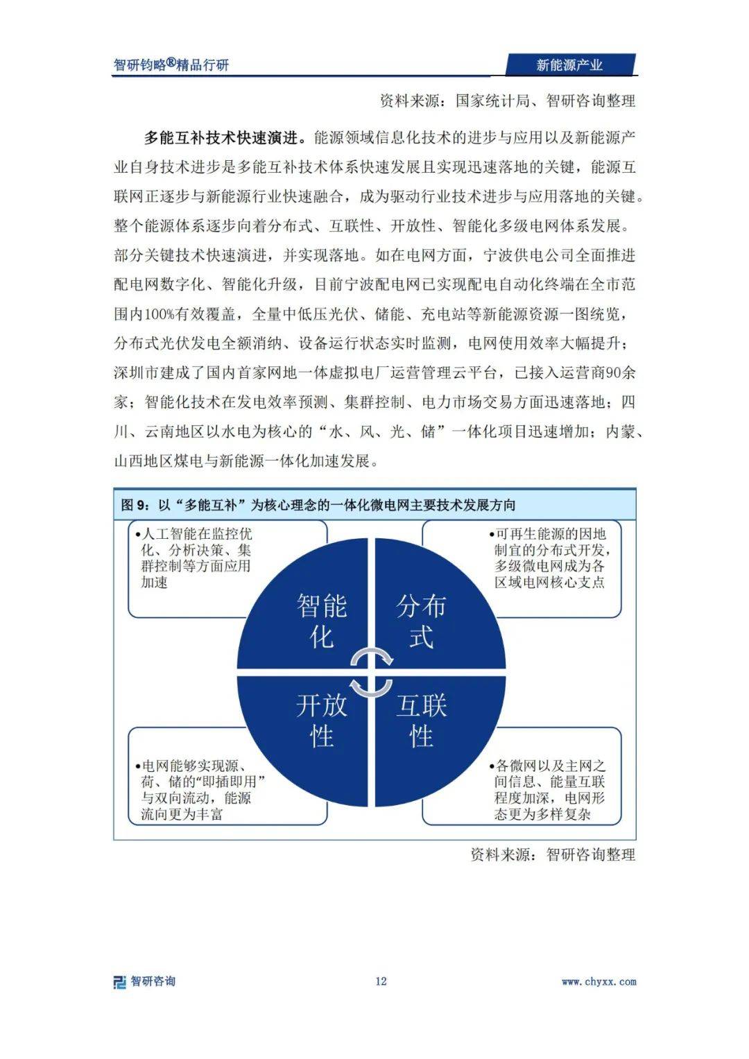 2024年新能源产业发展前景和趋势（光伏、风电占主导）