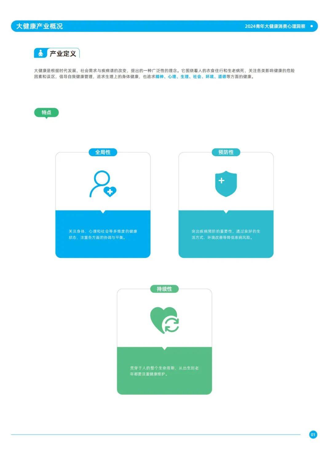 2024年健康产业消费趋势研究报告（消费心理洞察）
