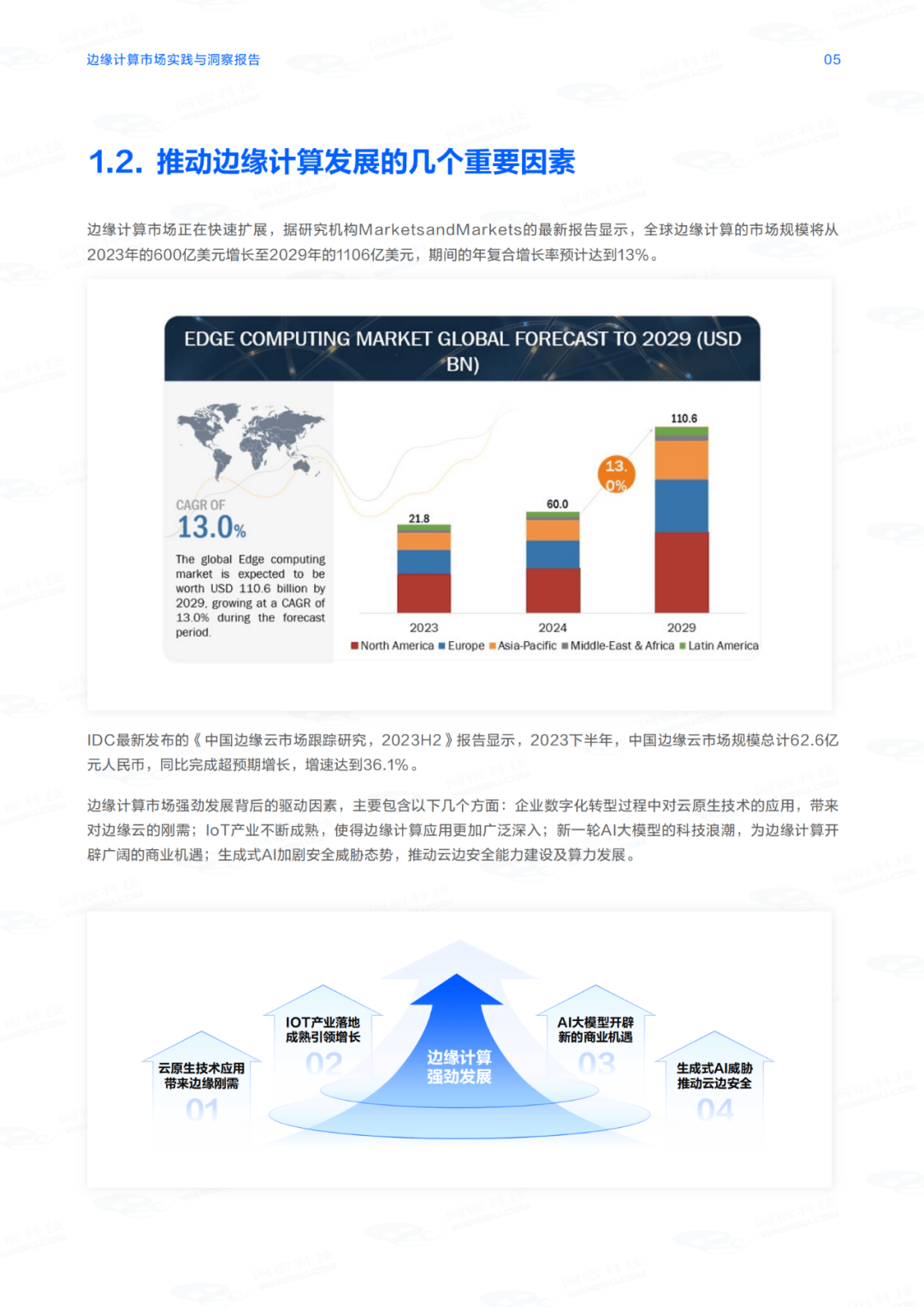 2024年边缘计算市场实践与洞察报告，推动边缘计算的4个重要因素