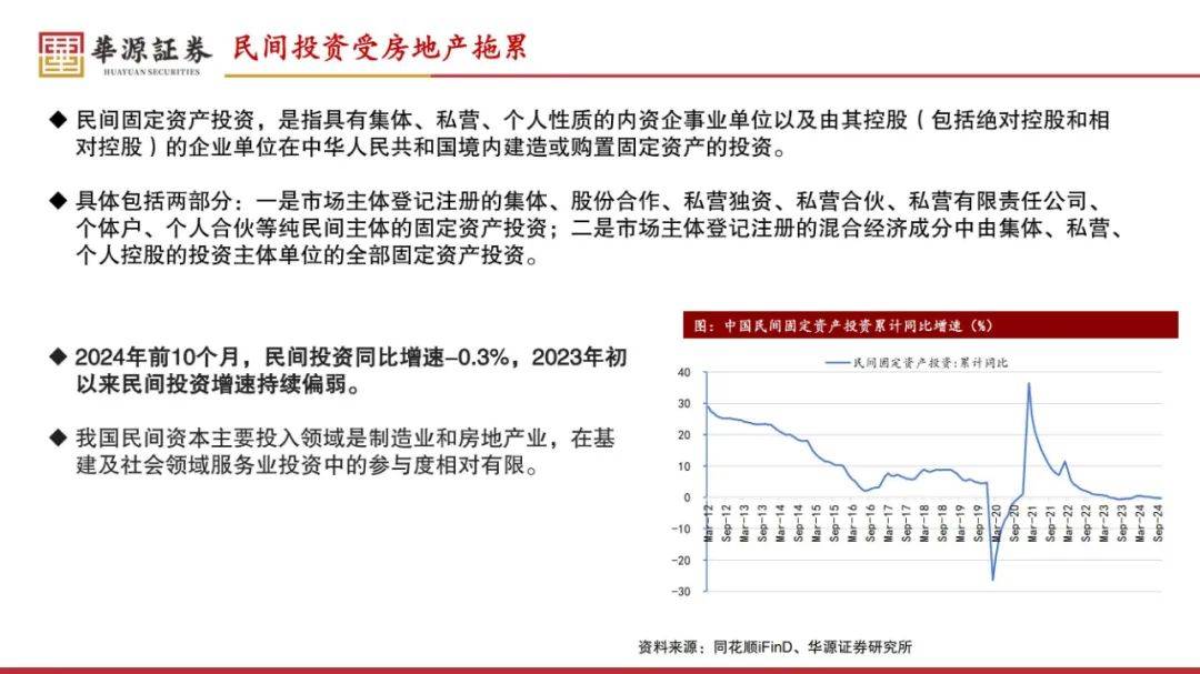 华源证券：2025年中国经济现状及未来走势，企稳的可能性在上升