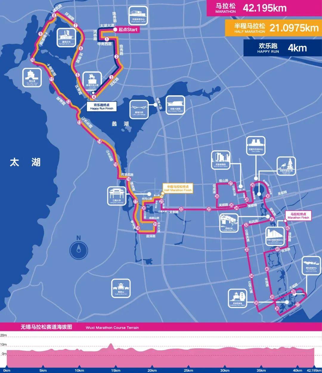 2025无锡马拉松!