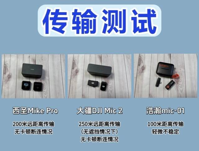 大疆麦克风和罗德哪个好?西圣、浩瀚和大疆无线领夹麦王者PK!